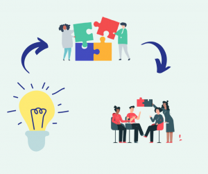 tecniche di apprendimento attivo