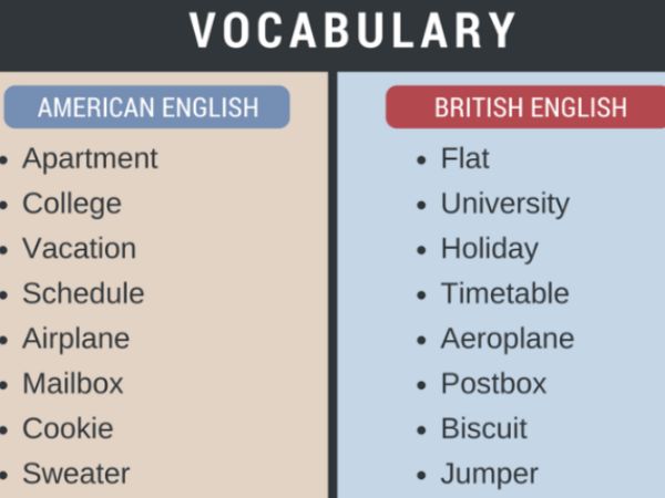 diferenza tra British English e l'American English in vocabolario