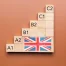 blocks representing the language levels